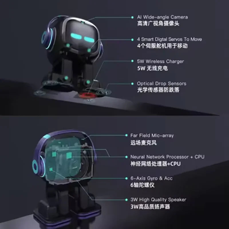 Tuya EMO Intelligence AI Robot Toy Emotional Intelligent Companion of Pet Robot Interactive Voice AI Desktop Toys Gifts 2026